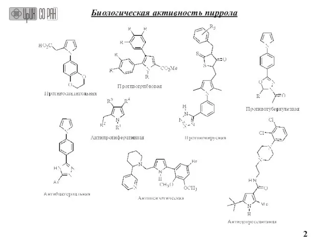 Биологическая активность пиррола