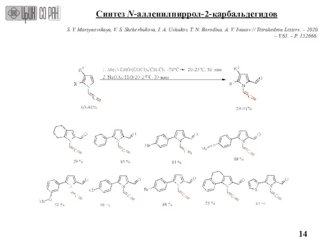 Синтез N-алленилпиррол-2-карбальдегидов S. V. Martynovskaya, V. S. Shcherbakova, I. A. Ushakov,