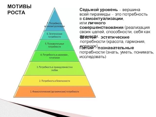 Пятый - познавательные потребности (знать, уметь, понимать, исследовать) Седьмой уровень –