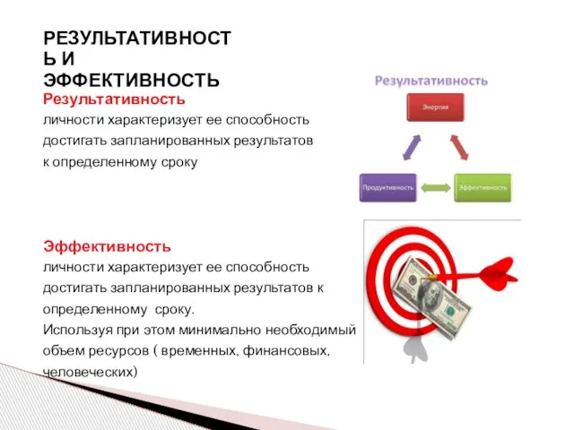 РЕЗУЛЬТАТИВНОСТЬ И ЭФФЕКТИВНОСТЬ Результативность личности характеризует ее способность достигать запланированных результатов