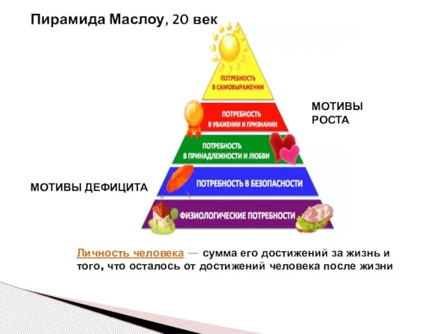 Личность человека — сумма его достижений за жизнь и того, что