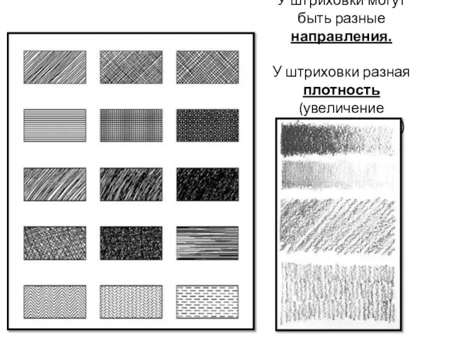 У штриховки могут быть разные направления. У штриховки разная плотность (увеличение количества слоёв)