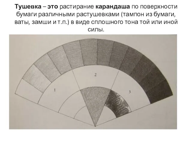 Тушевка – это растирание карандаша по поверхности бумаги различными растушевками (тампон