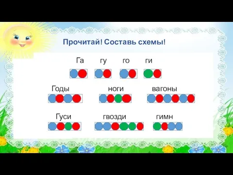 Прочитай! Составь схемы! Га гу го ги Годы ноги вагоны Гуси гвозди гимн