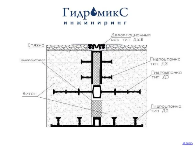 каталог