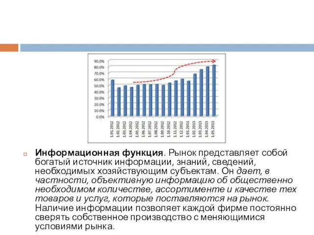 Информационная функция. Рынок представляет собой богатый источник информации, знаний, сведений, необходимых