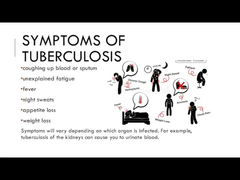 SYMPTOMS OF TUBERCULOSIS coughing up blood or sputum unexplained fatigue fever