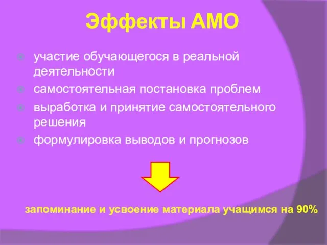 Эффекты АМО участие обучающегося в реальной деятельности самостоятельная постановка проблем выработка