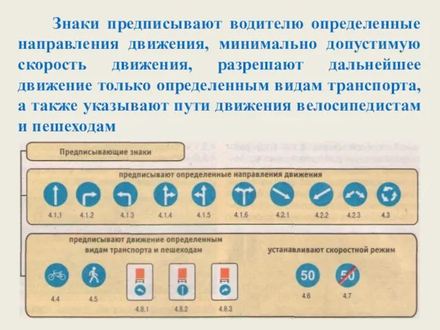 Знаки предписывают водителю определенные направления движения, минимально допустимую скорость движения, разрешают