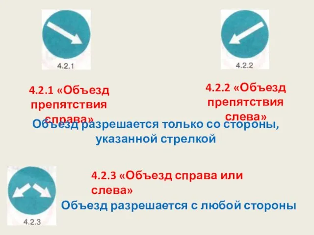 4.2.1 «Объезд препятствия справа» 4.2.2 «Объезд препятствия слева» Объезд разрешается только