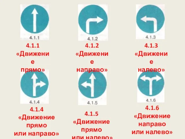 4.1.3 «Движение налево» 4.1.2 «Движение направо» 4.1.1 «Движение прямо» 4.1.4 «Движение