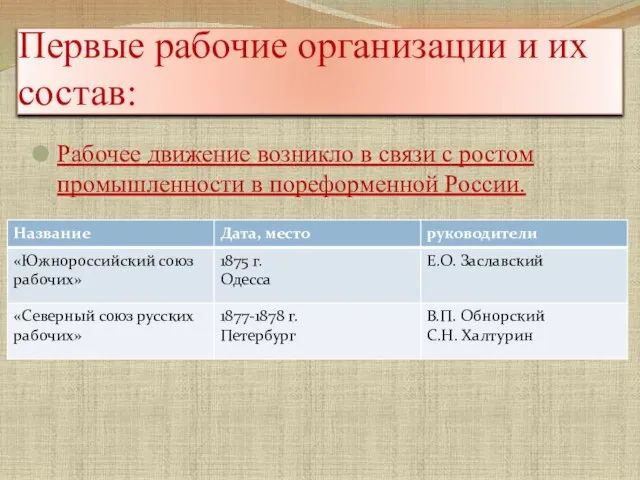 Первые рабочие организации и их состав: Рабочее движение возникло в связи