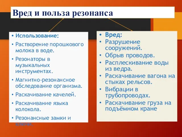 Вред и польза резонанса Использование: Растворение порошкового молока в воде. Резонаторы