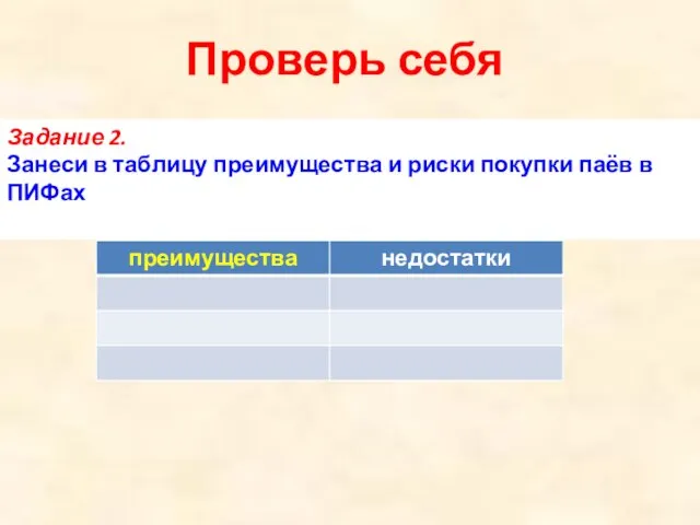 Проверь себя Задание 2. Занеси в таблицу преимущества и риски покупки паёв в ПИФах