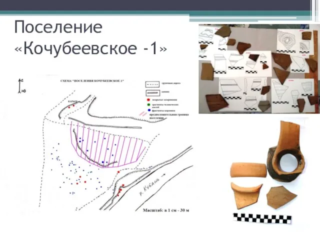 Поселение «Кочубеевское -1»