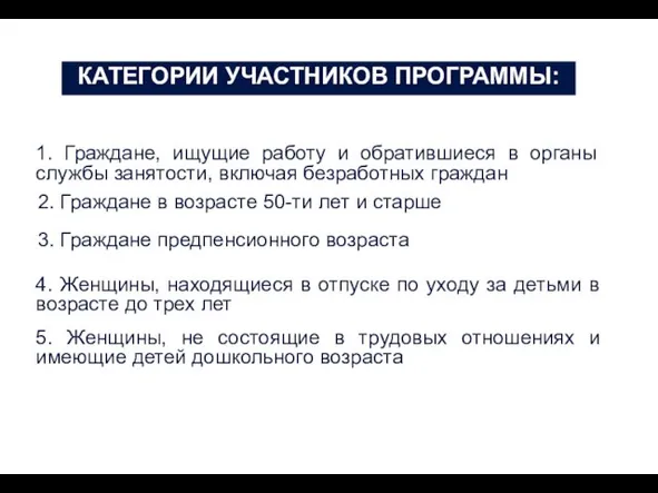 КАТЕГОРИИ УЧАСТНИКОВ ПРОГРАММЫ: 1. Граждане, ищущие работу и обратившиеся в органы