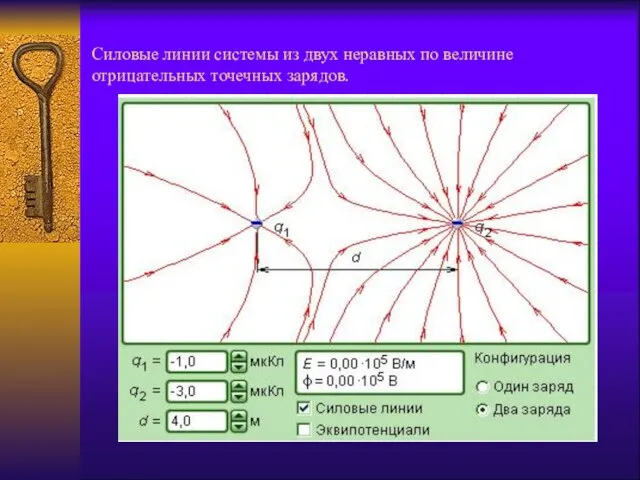 Силовые линии системы из двух неравных по величине отрицательных точечных зарядов.