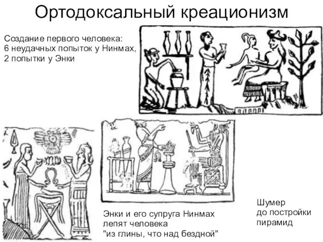 Ортодоксальный креационизм Энки и его супруга Нинмах лепят человека "из глины,