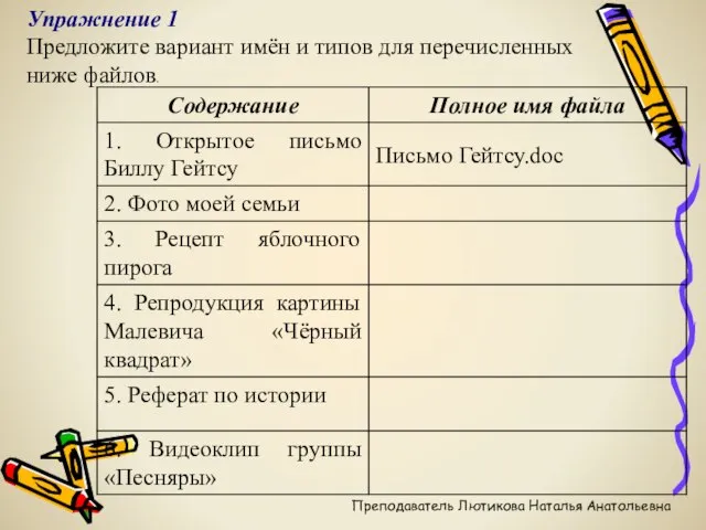 Упражнение 1 Предложите вариант имён и типов для перечисленных ниже файлов. Преподаватель Лютикова Наталья Анатольевна