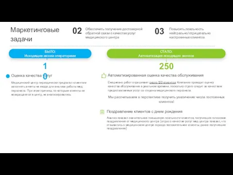 02 Обеспечить получение достоверной обратной связи о качестве услуг медицинского центра