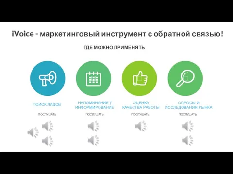 ГДЕ МОЖНО ПРИМЕНЯТЬ iVoice - маркетинговый инструмент с обратной связью! ПОИСК