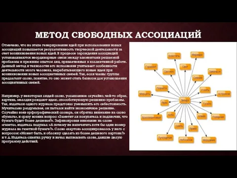 МЕТОД СВОБОДНЫХ АССОЦИАЦИЙ Отмечено, что на этапе генерирования идей при использовании