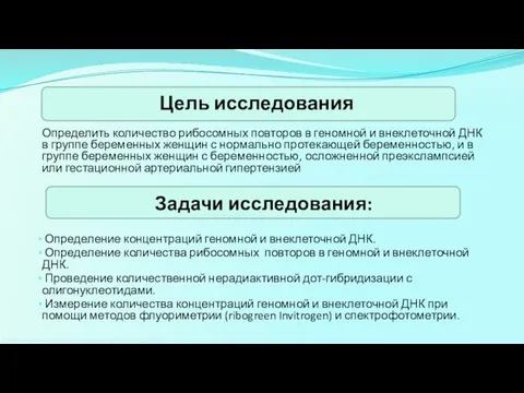 Цель исследования Определить количество рибосомных повторов в геномной и внеклеточной ДНК