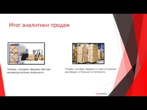 Итог аналитики продаж Товары, которые проданы быстро – незамедлительно пополнить Товары,