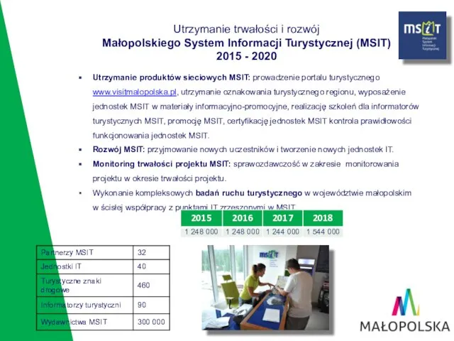 Utrzymanie trwałości i rozwój Małopolskiego System Informacji Turystycznej (MSIT) 2015 -