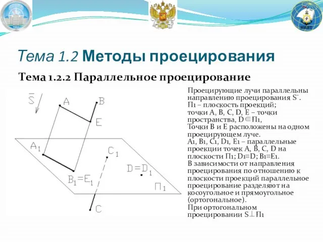 Тема 1.2 Методы проецирования Тема 1.2.2 Параллельное проецирование Проецирующие лучи параллельны