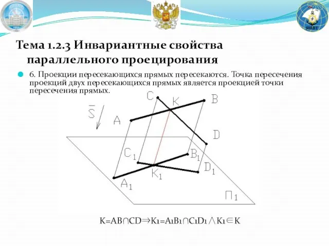 6. Проекции пересекающихся прямых пересекаются. Точка пересечения проекций двух пересекающихся прямых