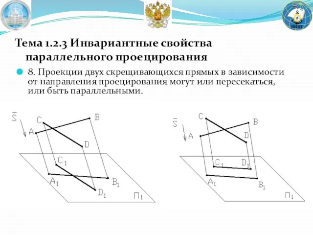 8. Проекции двух скрещивающихся прямых в зависимости от направления проецирования могут