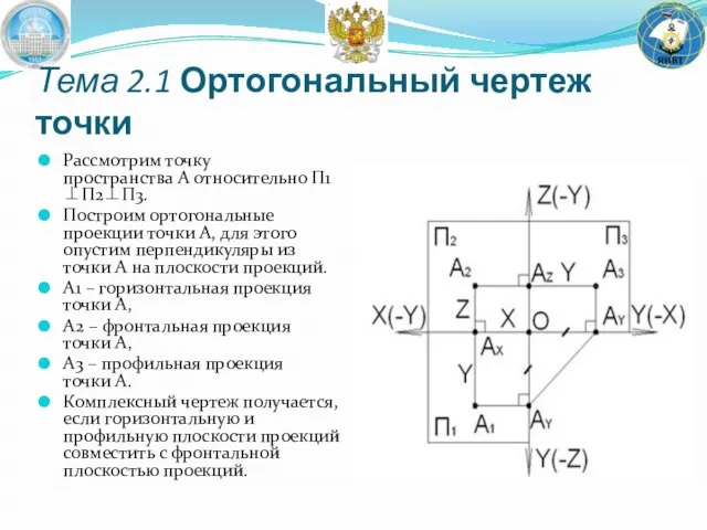 Рассмотрим точку пространства A относительно Π1⊥Π2⊥Π3. Построим ортогональные проекции точки A,