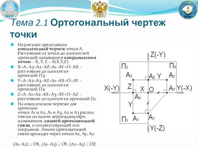 На рисунке представлен комплексный чертеж точки A. Расстояния от точки до