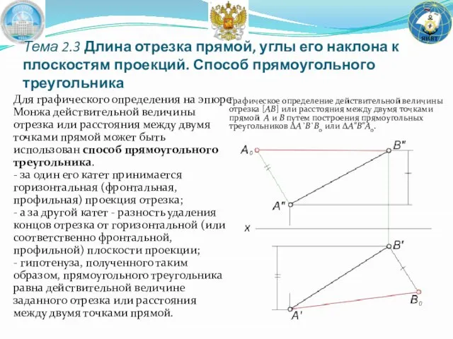 Тема 2.3 Длина отрезка прямой, углы его наклона к плоскостям проекций.