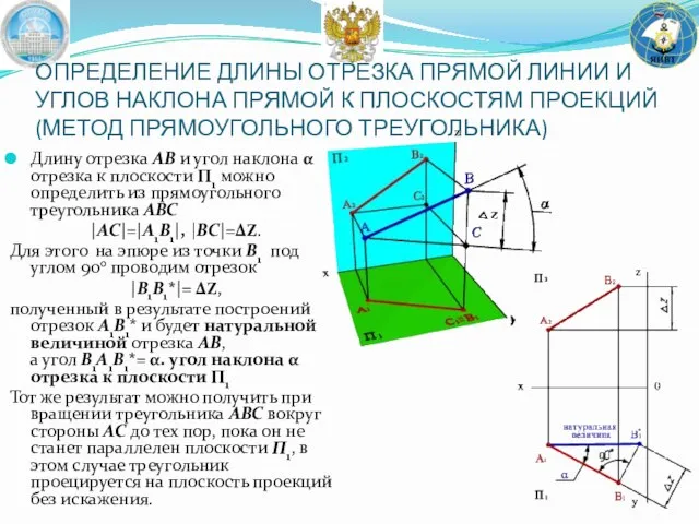 ОПРЕДЕЛЕНИЕ ДЛИНЫ ОТРЕЗКА ПРЯМОЙ ЛИНИИ И УГЛОВ НАКЛОНА ПРЯМОЙ К ПЛОСКОСТЯМ