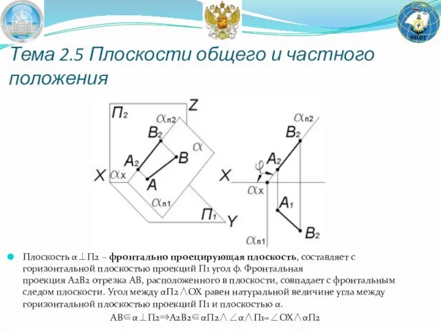 Плоскость α⊥Π2 – фронтально проецирующая плоскость, составляет с горизонтальной плоскостью проекций