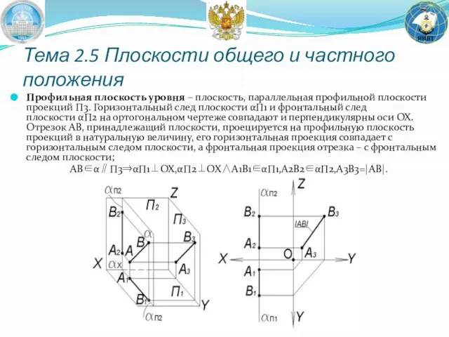 Тема 2.5 Плоскости общего и частного положения Профильная плоскость уровня –