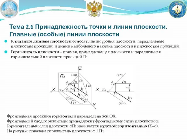 Тема 2.6 Принадлежность точки и линии плоскости. Главные (особые) линии плоскости