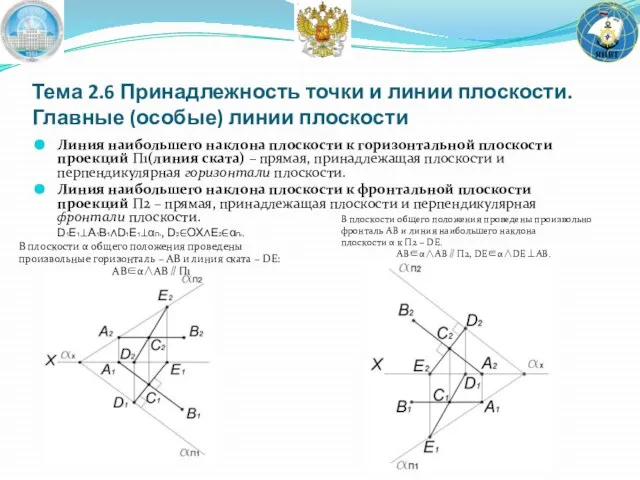 Линия наибольшего наклона плоскости к горизонтальной плоскости проекций Π1(линия ската) –