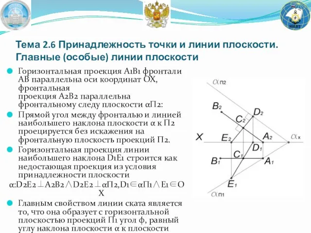 Тема 2.6 Принадлежность точки и линии плоскости. Главные (особые) линии плоскости