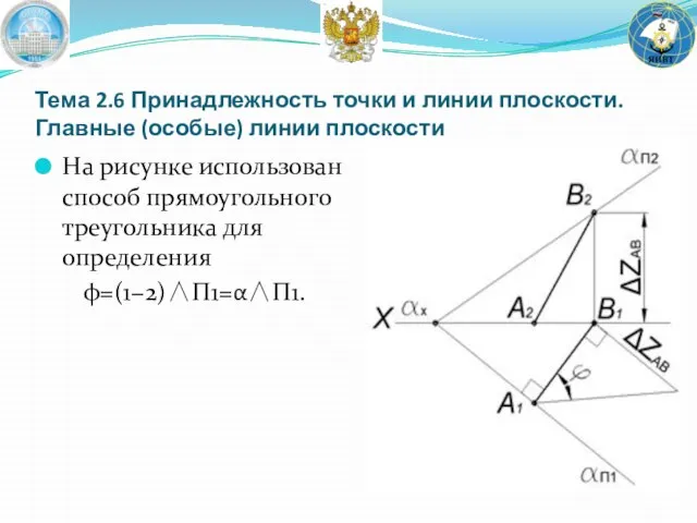 Тема 2.6 Принадлежность точки и линии плоскости. Главные (особые) линии плоскости