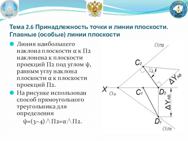 Тема 2.6 Принадлежность точки и линии плоскости. Главные (особые) линии плоскости