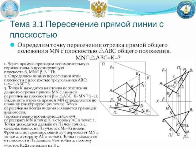 Определим точку пересечения отрезка прямой общего положения MN с плоскостью △ABC