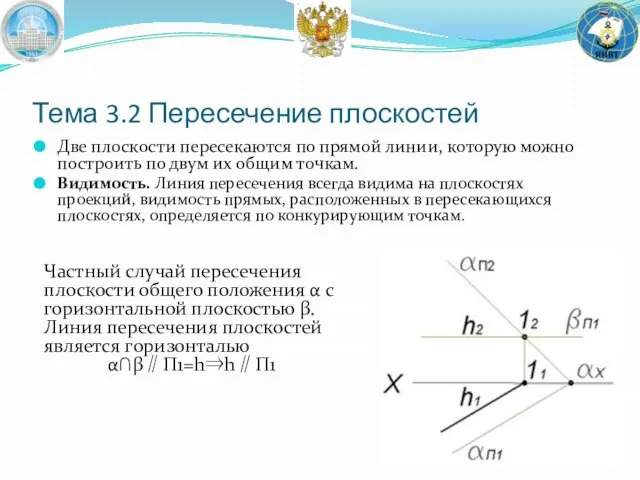 Две плоскости пересекаются по прямой линии, которую можно построить по двум