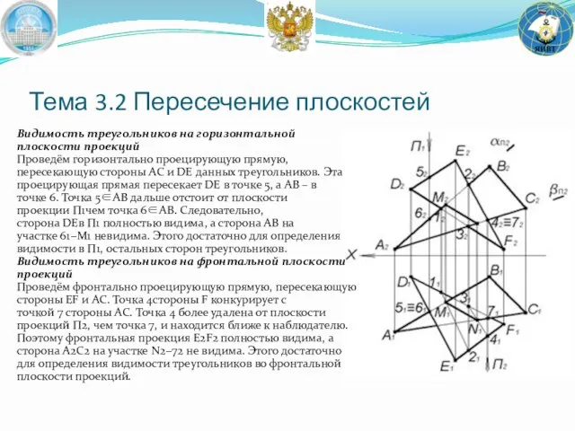 Тема 3.2 Пересечение плоскостей Видимость треугольников на горизонтальной плоскости проекций Проведём