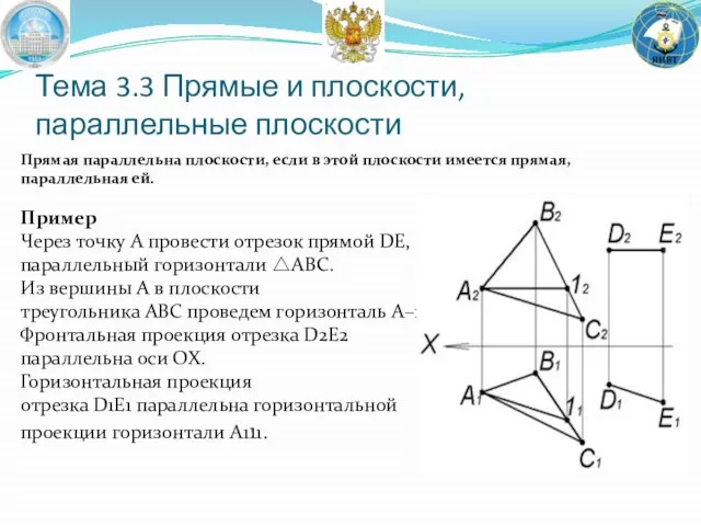 Тема 3.3 Прямые и плоскости, параллельные плоскости Пример Через точку A