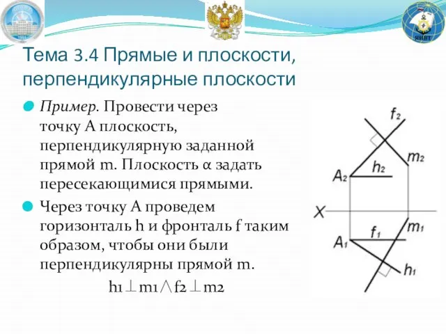 Тема 3.4 Прямые и плоскости, перпендикулярные плоскости Пример. Провести через точку