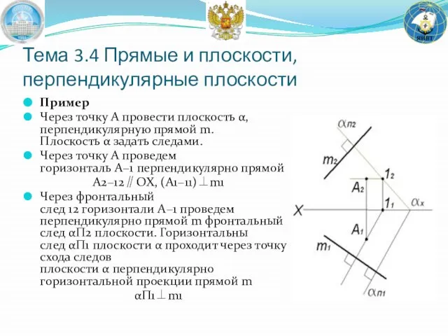 Тема 3.4 Прямые и плоскости, перпендикулярные плоскости Пример Через точку A