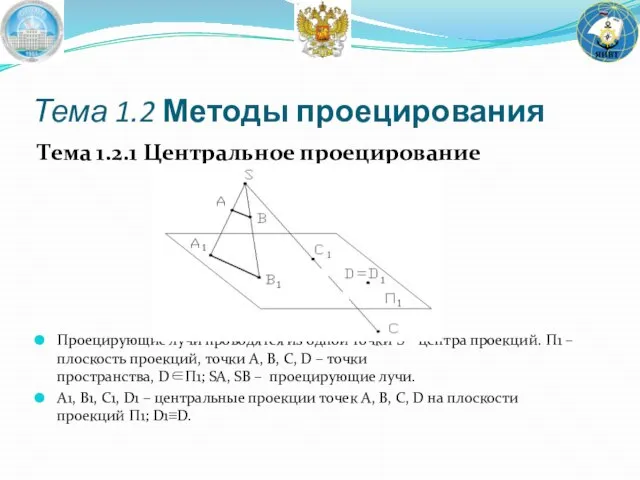 Тема 1.2 Методы проецирования Тема 1.2.1 Центральное проецирование Проецирующие лучи проводятся